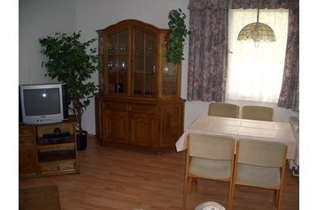 Vācija Chata Rheinsberg, Eksterjers